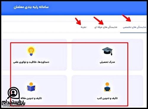 سامانه رتبه بندی معلمان my.medu.ir